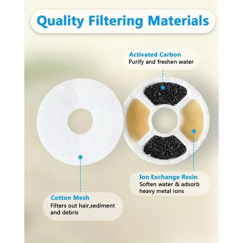 Filtre de remplacement pour fontaine à eau potable pour chien et chat, filtres de remplacement au charbon actif, distributeurs de fontaine, 6 à 12 pièces