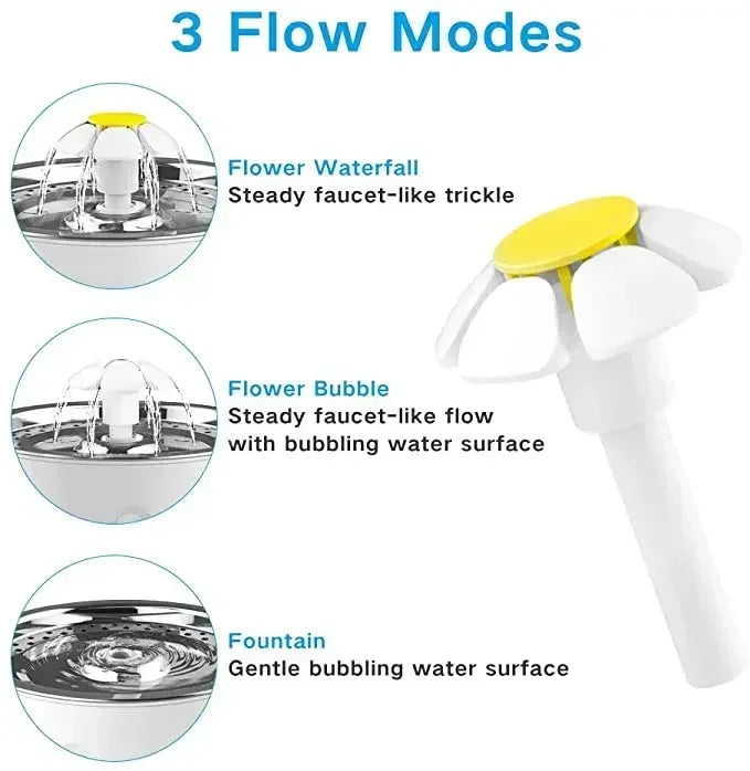 Fontaine d'eau pour chat, bol de boisson pour chien, filtre à charbon actif, distributeur électrique automatique pour animaux de compagnie, bols pour chats, alimenté par USB